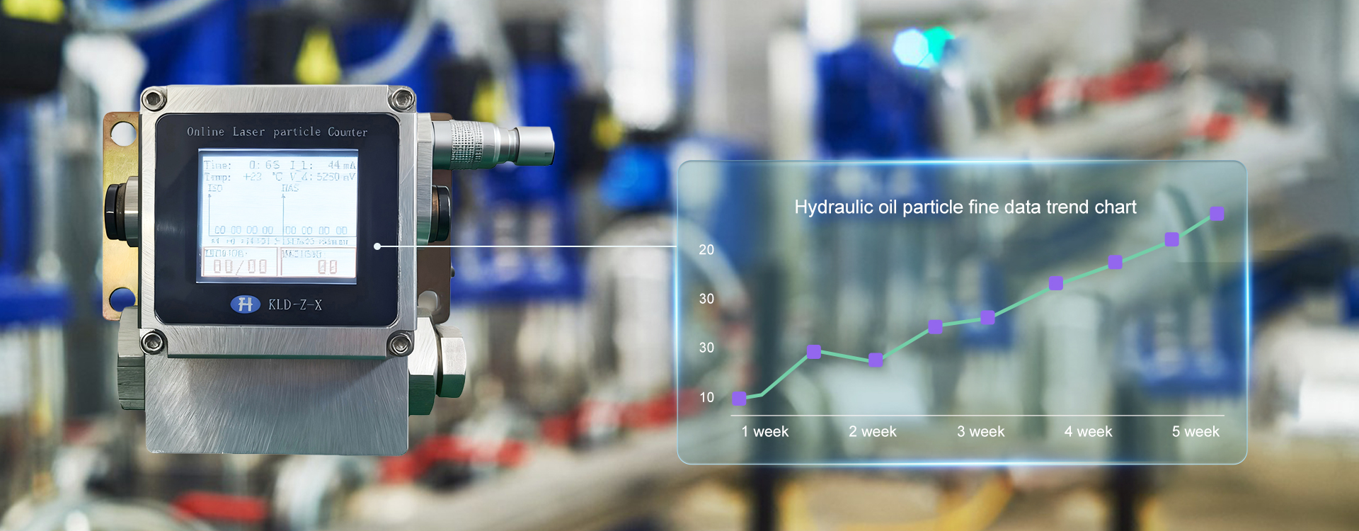 Online Oil Particle Monitor