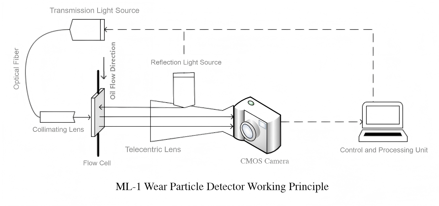 屏幕截图 2025-10-16 155634