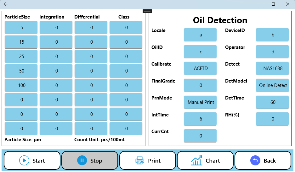 KLD-BA Portable Fluid Particle Counter